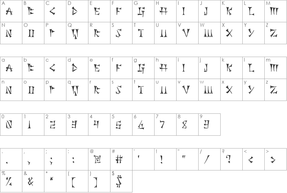 Cuneiforme font character map preview