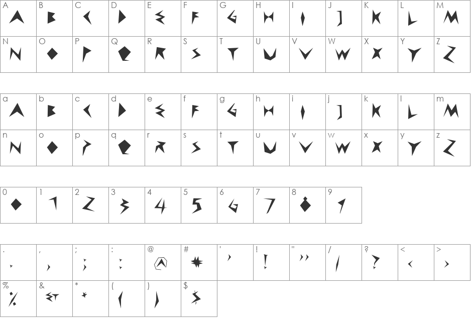 CuneyChars font character map preview