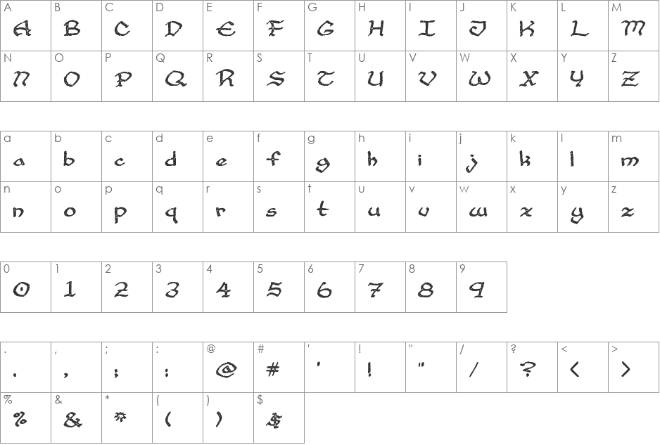 Cup and Talon font character map preview