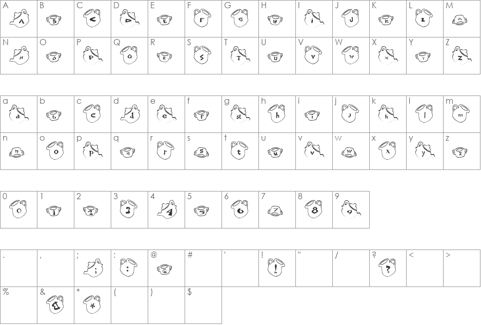 cup Font font character map preview