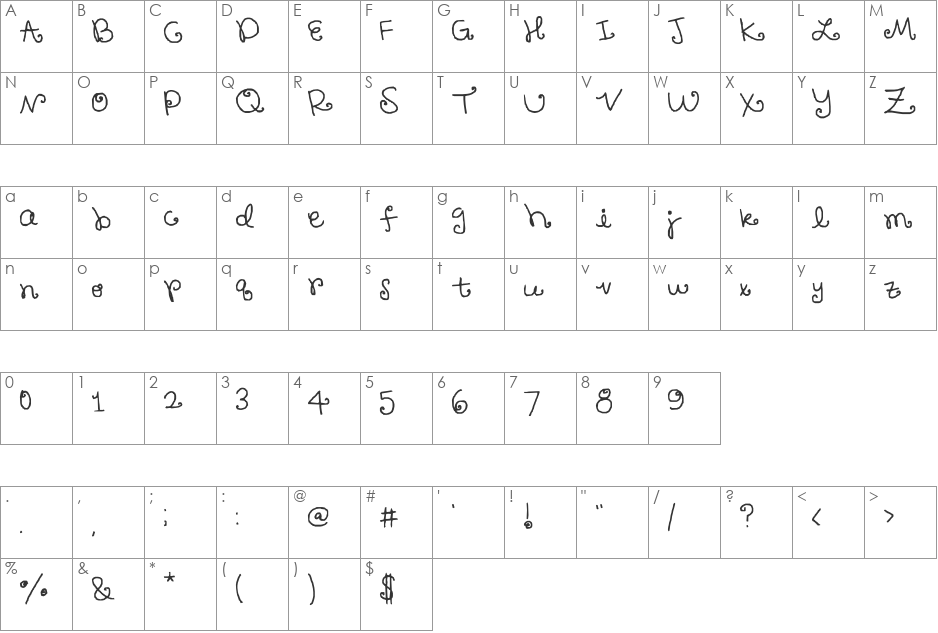 Cupcake font character map preview