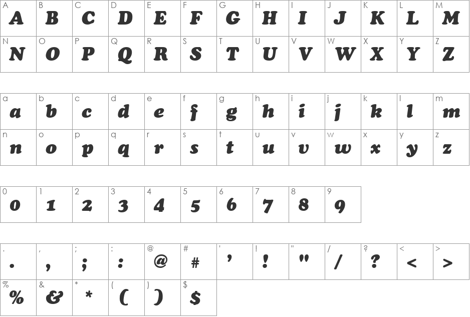 Cupertino font character map preview