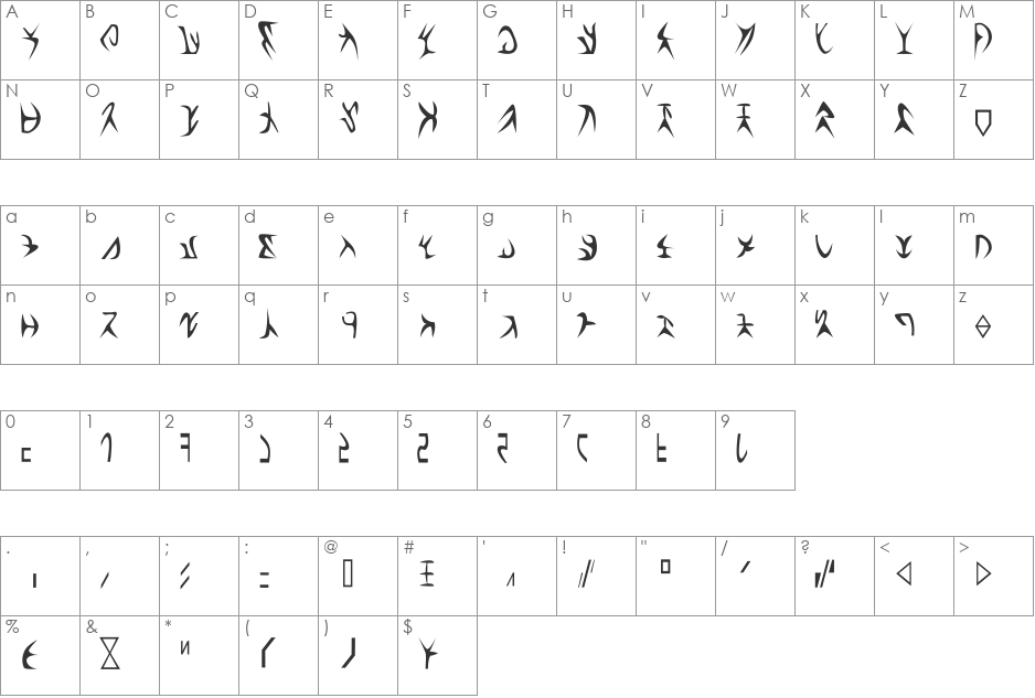 Alien font character map preview