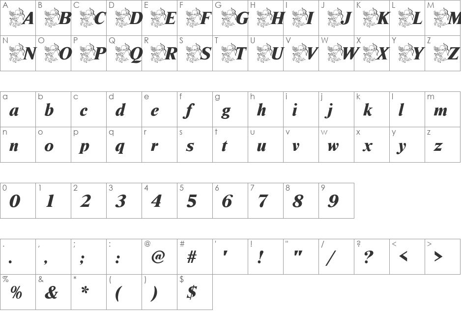 Cupido Becker font character map preview