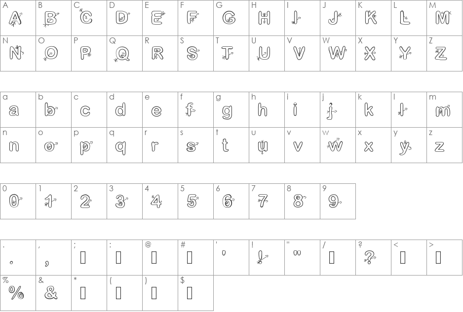 Cupidon font character map preview