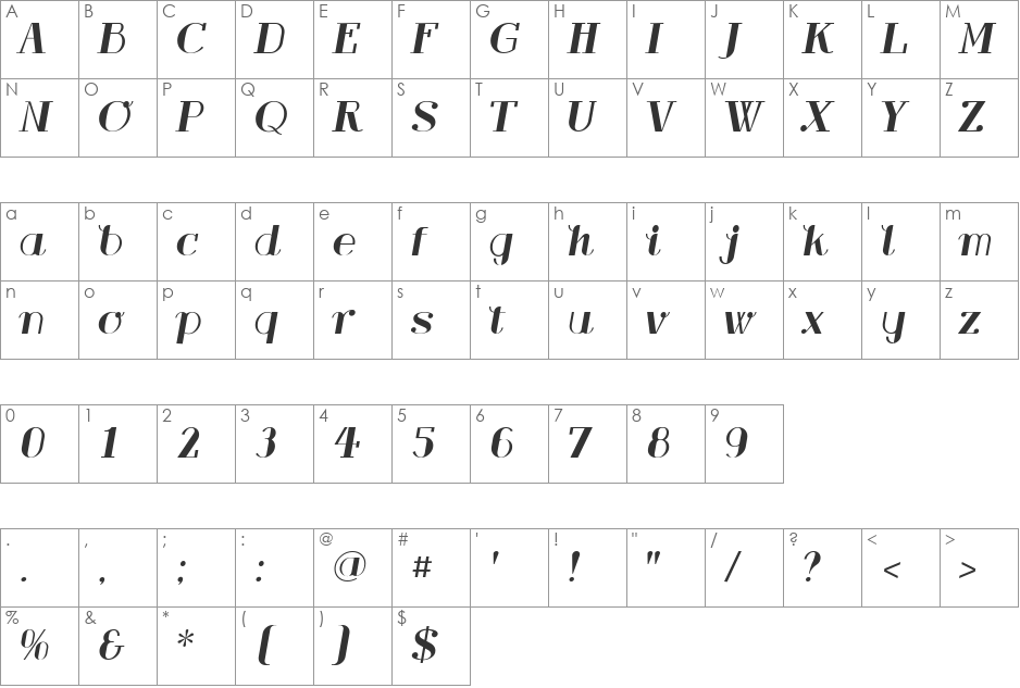 Cupolaroman font character map preview