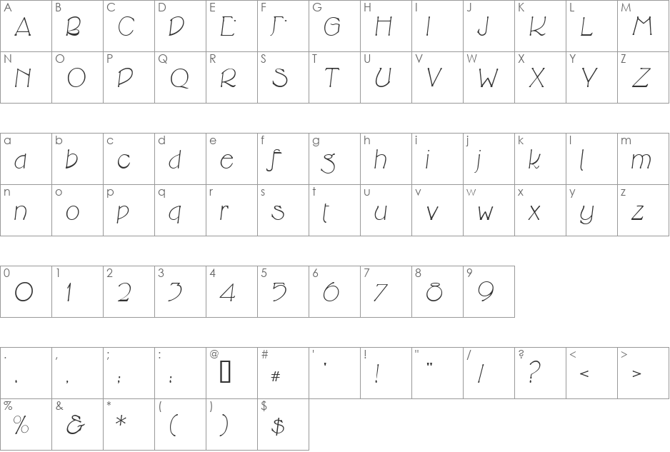 CupolaUnicode font character map preview