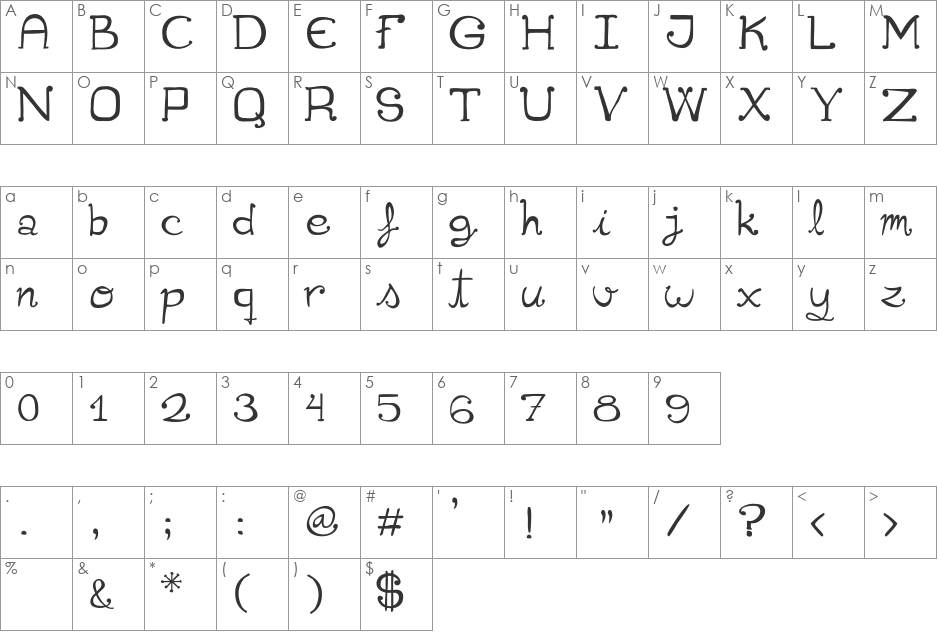 Cuqueta font character map preview