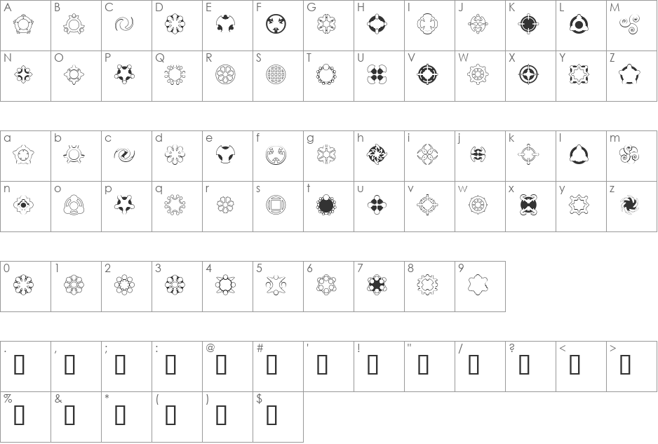 Curious Device font character map preview