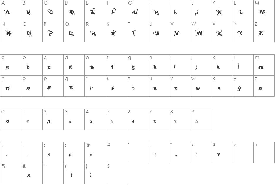 curly font character map preview