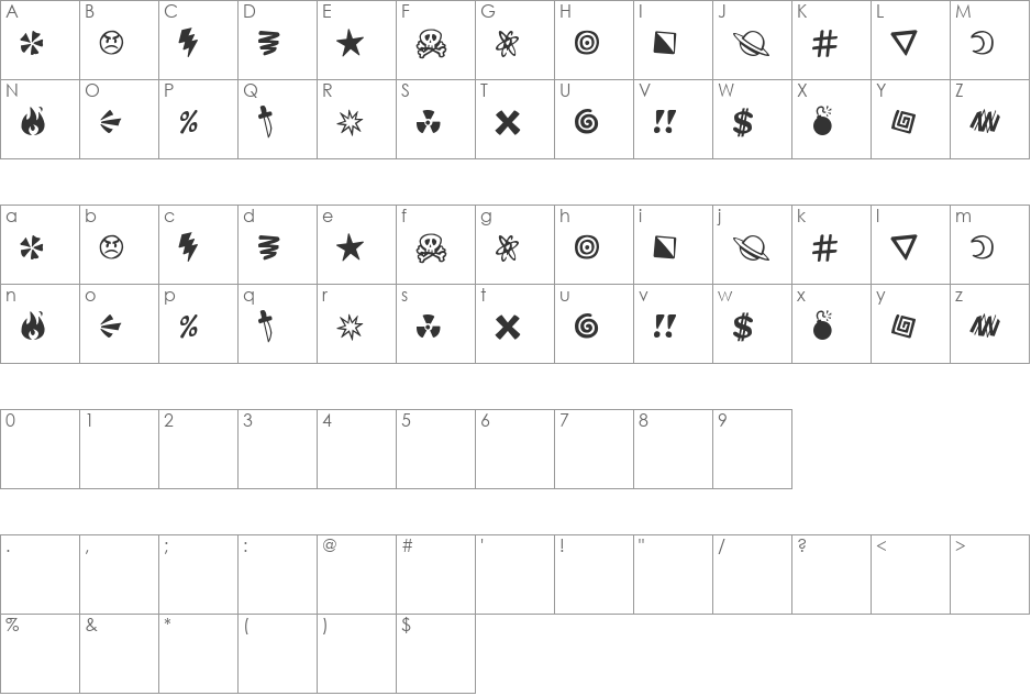 Curses font character map preview