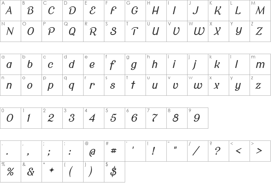 Cursive Sans font character map preview