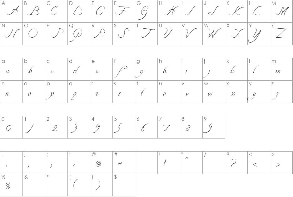 curve font character map preview