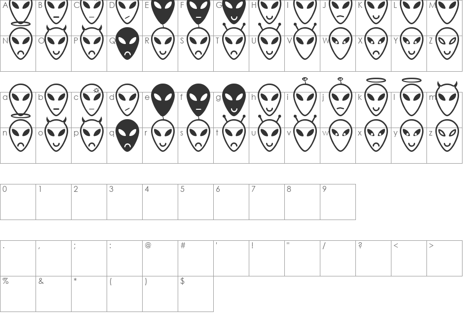 Alien faces St font character map preview