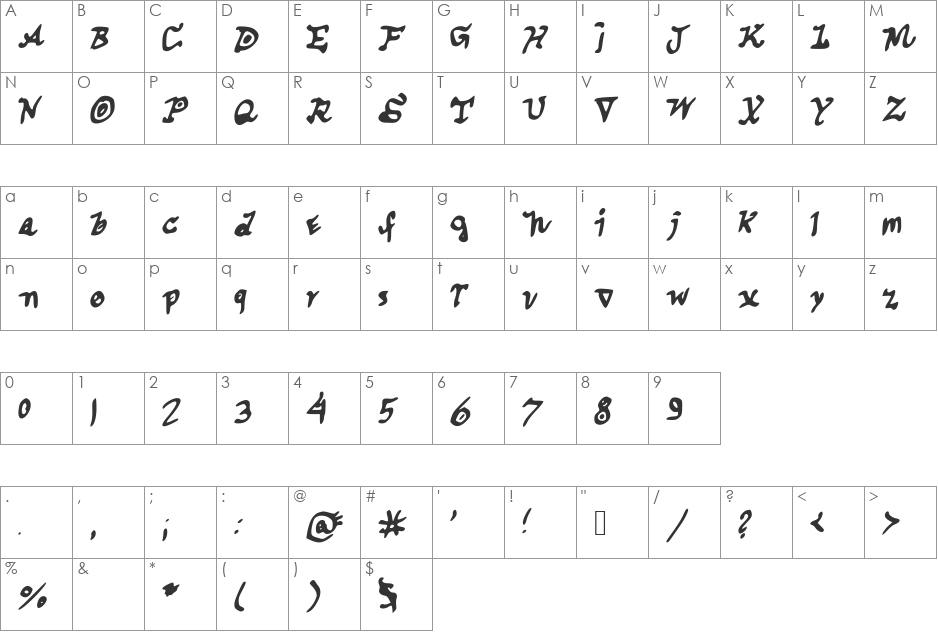 CuspeP font character map preview