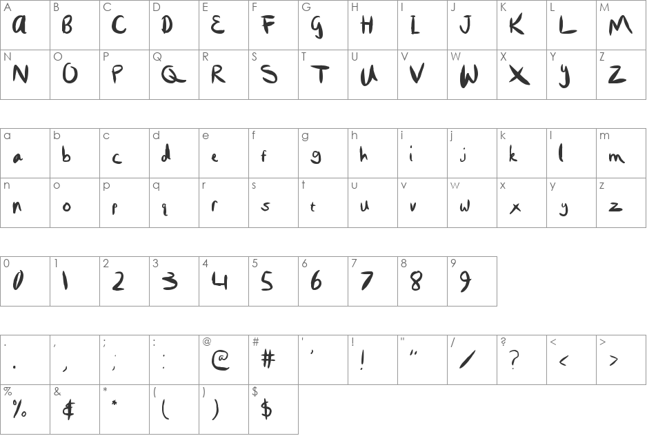 Custom Handwriting #1 font character map preview