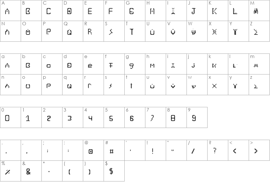 Cut-Metal font character map preview