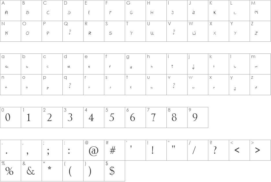 Cute font character map preview