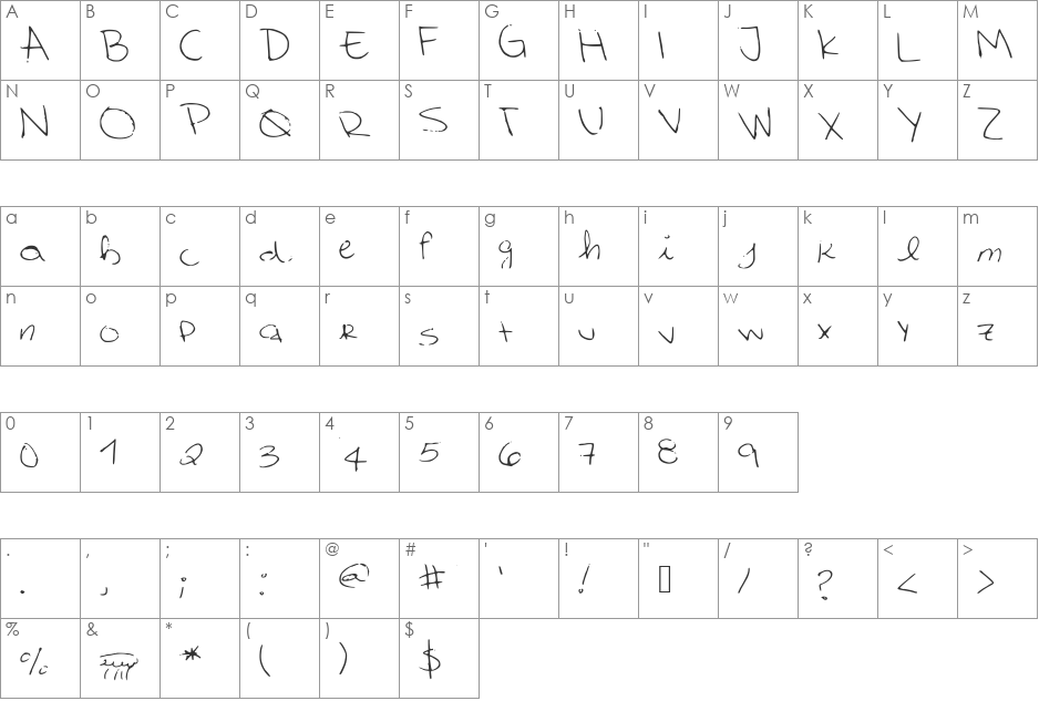 CuteTumblrFont font character map preview