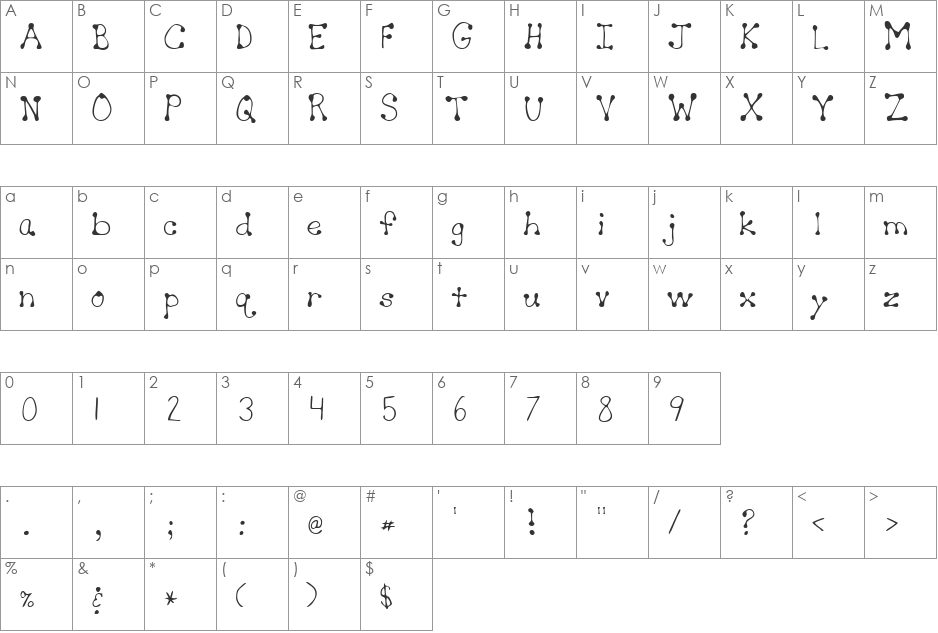 CutiesHand font character map preview