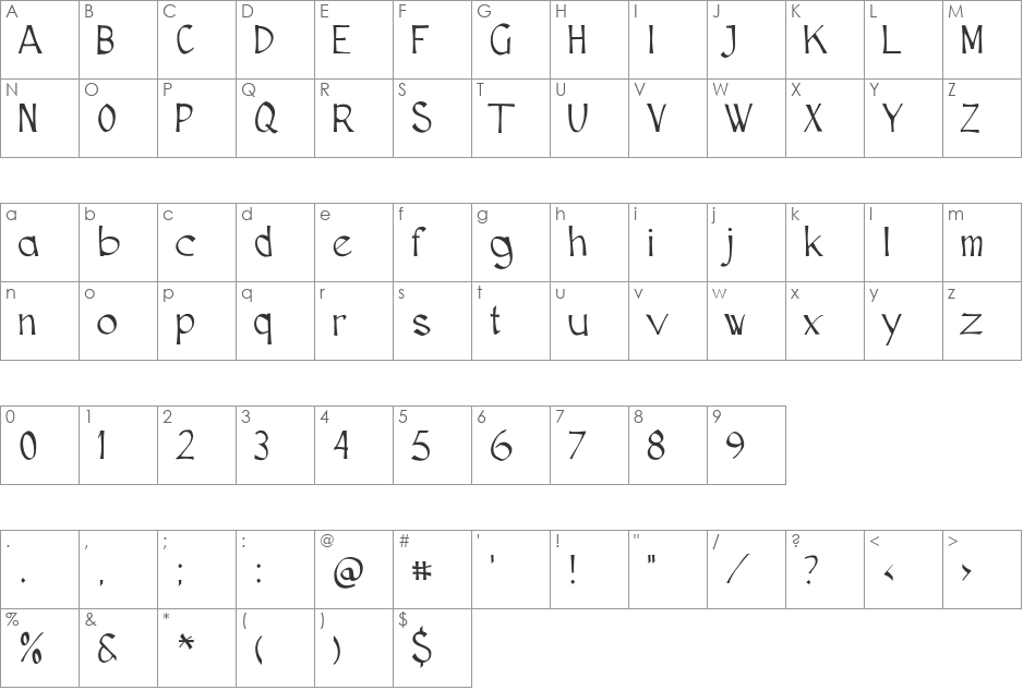 Cutscript font character map preview