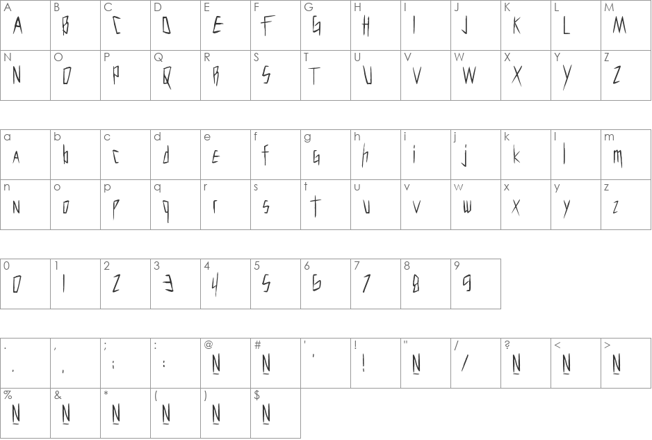 Cutthroat Clawmarks font character map preview
