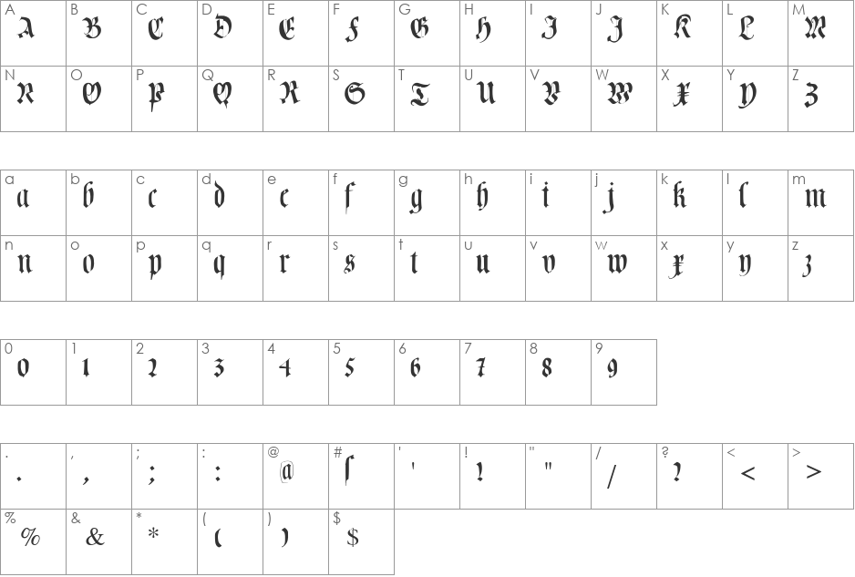 CuxhavenFraktur font character map preview