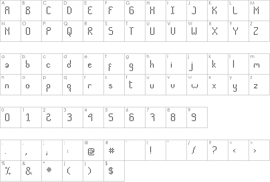 cv pixelado font character map preview