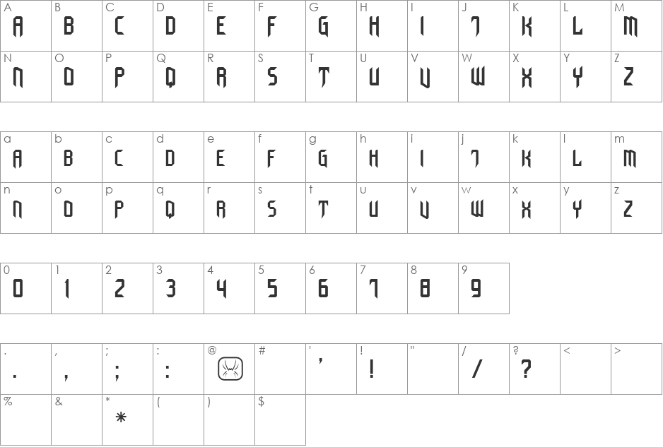 Cyberchild CE font character map preview