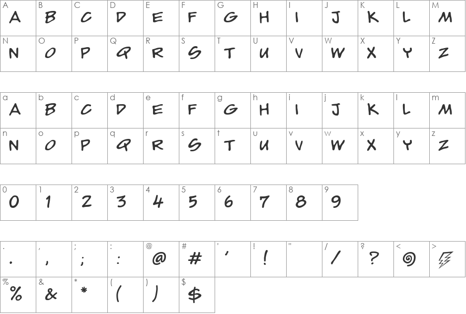 CyberComix font character map preview