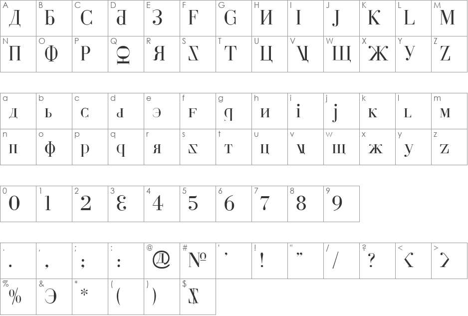 Cyberia font character map preview