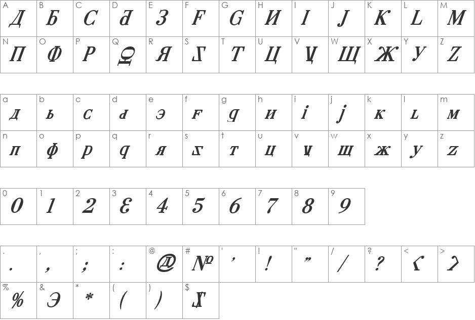 Cyberia Bold Italic font character map preview