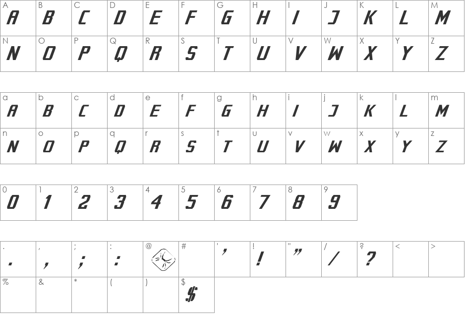 Cybernetyka font character map preview