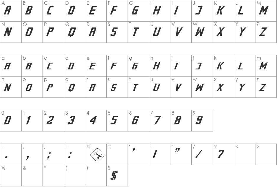 Cybernetyka Italic font character map preview