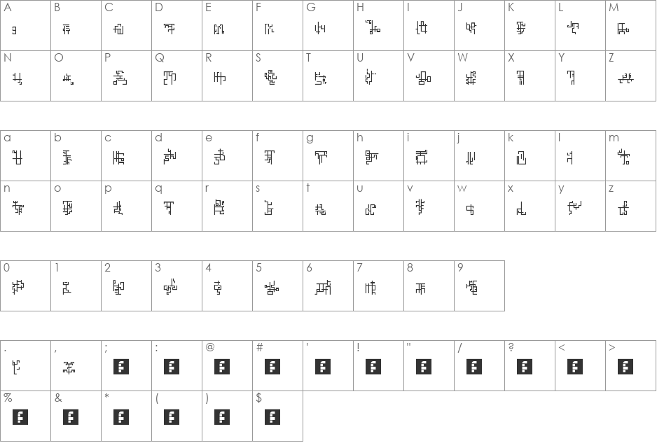 Cybertech font character map preview