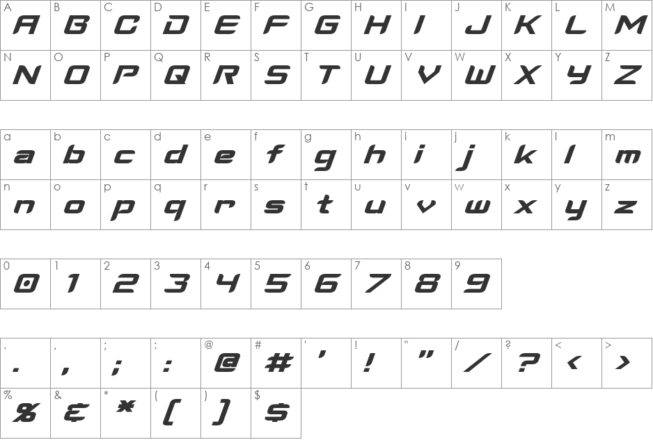Cyberverse font character map preview