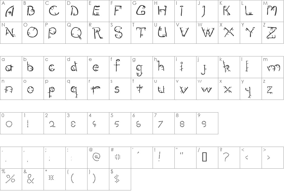 CyberZombie font character map preview