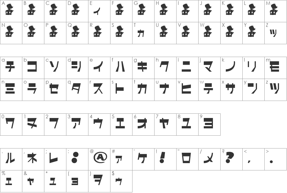 CyborgClassic font character map preview