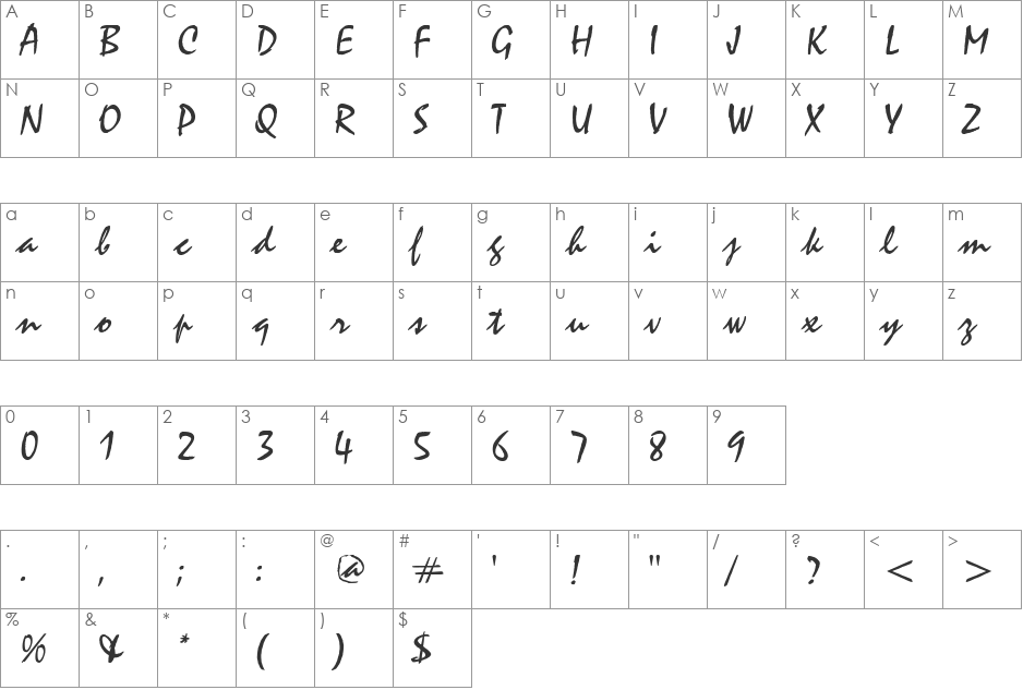 CyclonePlain font character map preview
