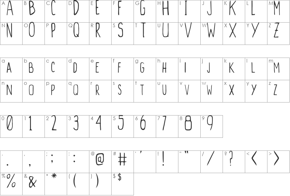 CygnusHand font character map preview