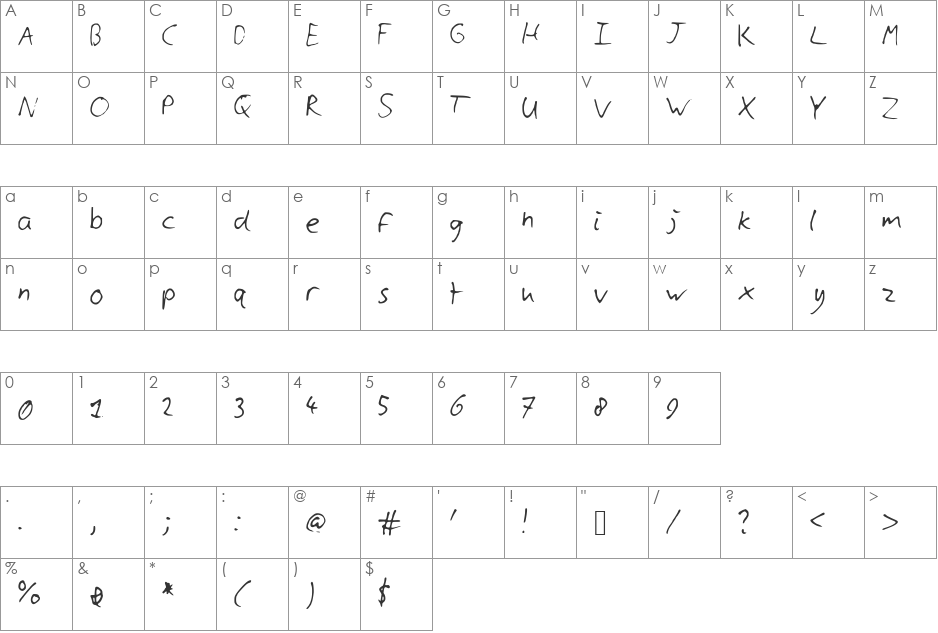 CyllsHandwriting font character map preview