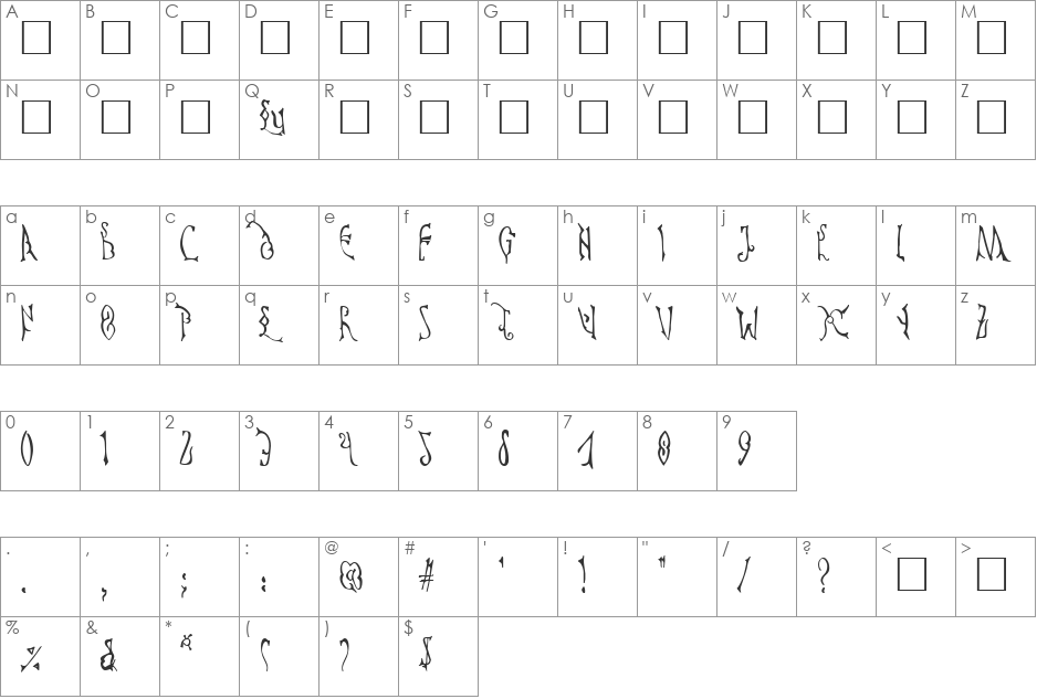 Cyprian font character map preview