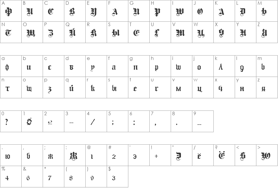 Cyril Gothic font character map preview