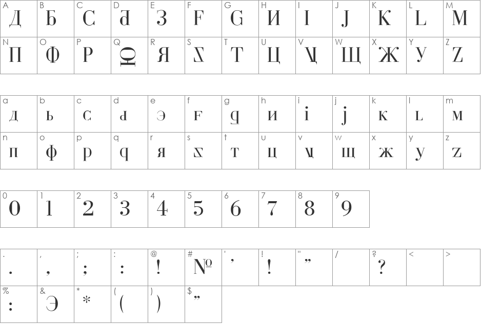 Cyrillic font character map preview