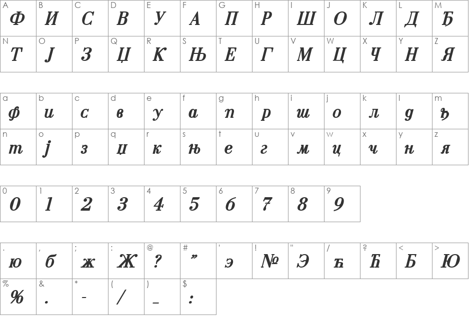 Cyrillic font character map preview