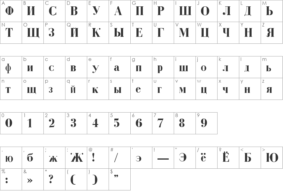 Cyrillic font character map preview