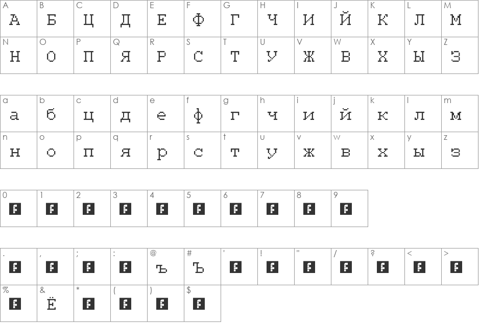 Cyrillic font character map preview