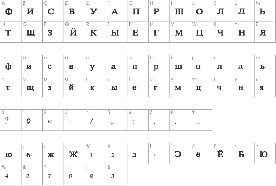 Cyrillic Basic font character map preview