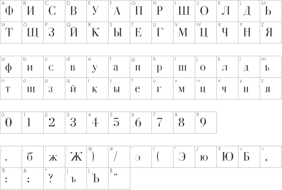 Cyrillic-Normal font character map preview