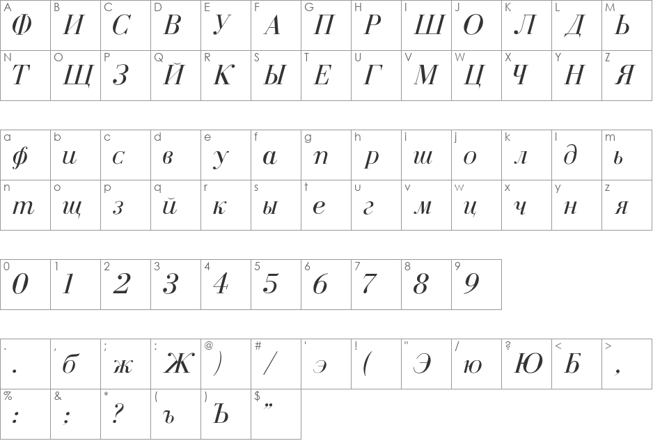 Cyrillic-Normal-Italic font character map preview